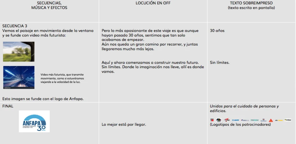 Guion de video para Anfapa 2